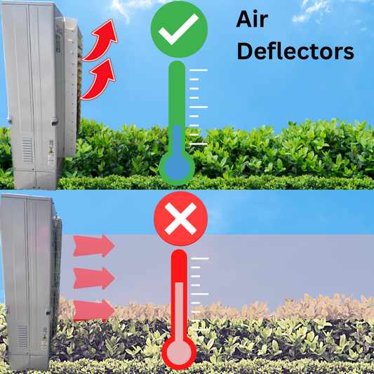 Is Your Air Conditioner Killing Your Plants? Hot Air Fix